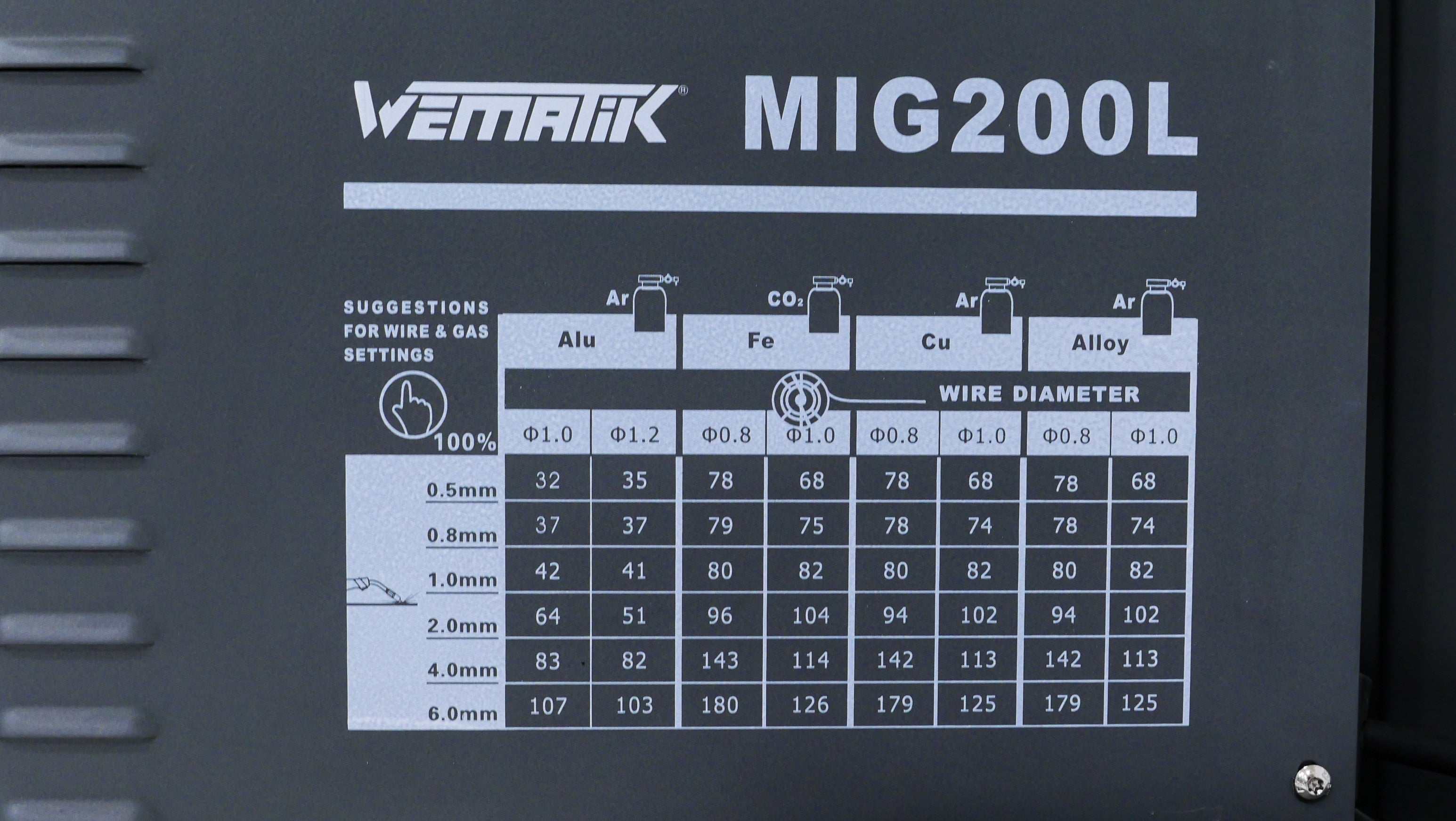 MIG MAG Schweißgerät MIG200L mit Doppelpuls und Synergie