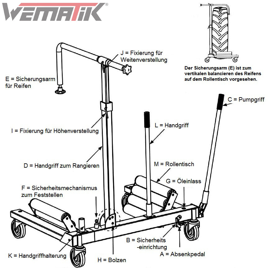 Reifenwechselwagen "Portland" - 1200 kg Hubkraft. 250 € Förderung möglich.